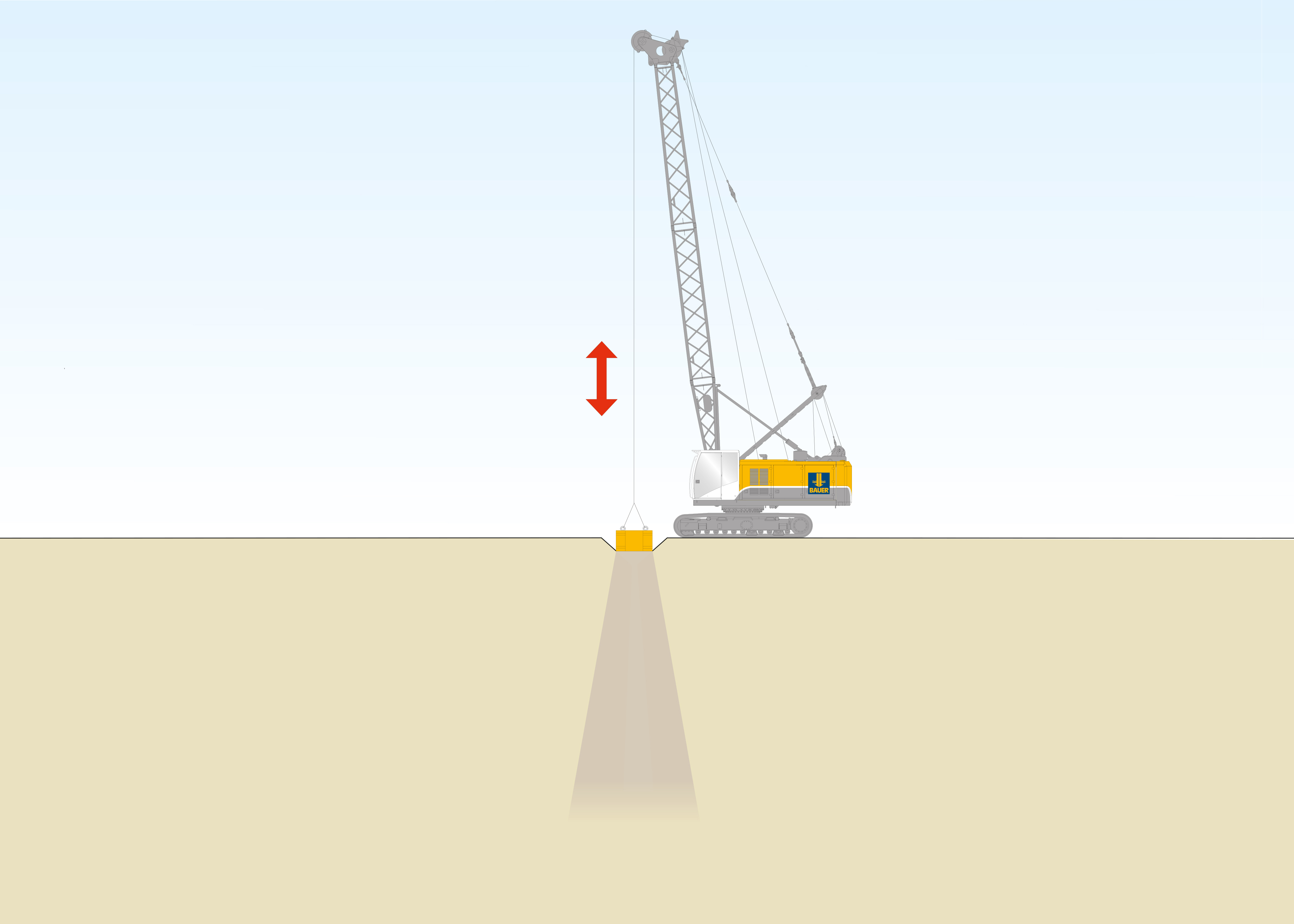 Method sketch of Dynamic Compaction from Bauer Spezialtiefbau