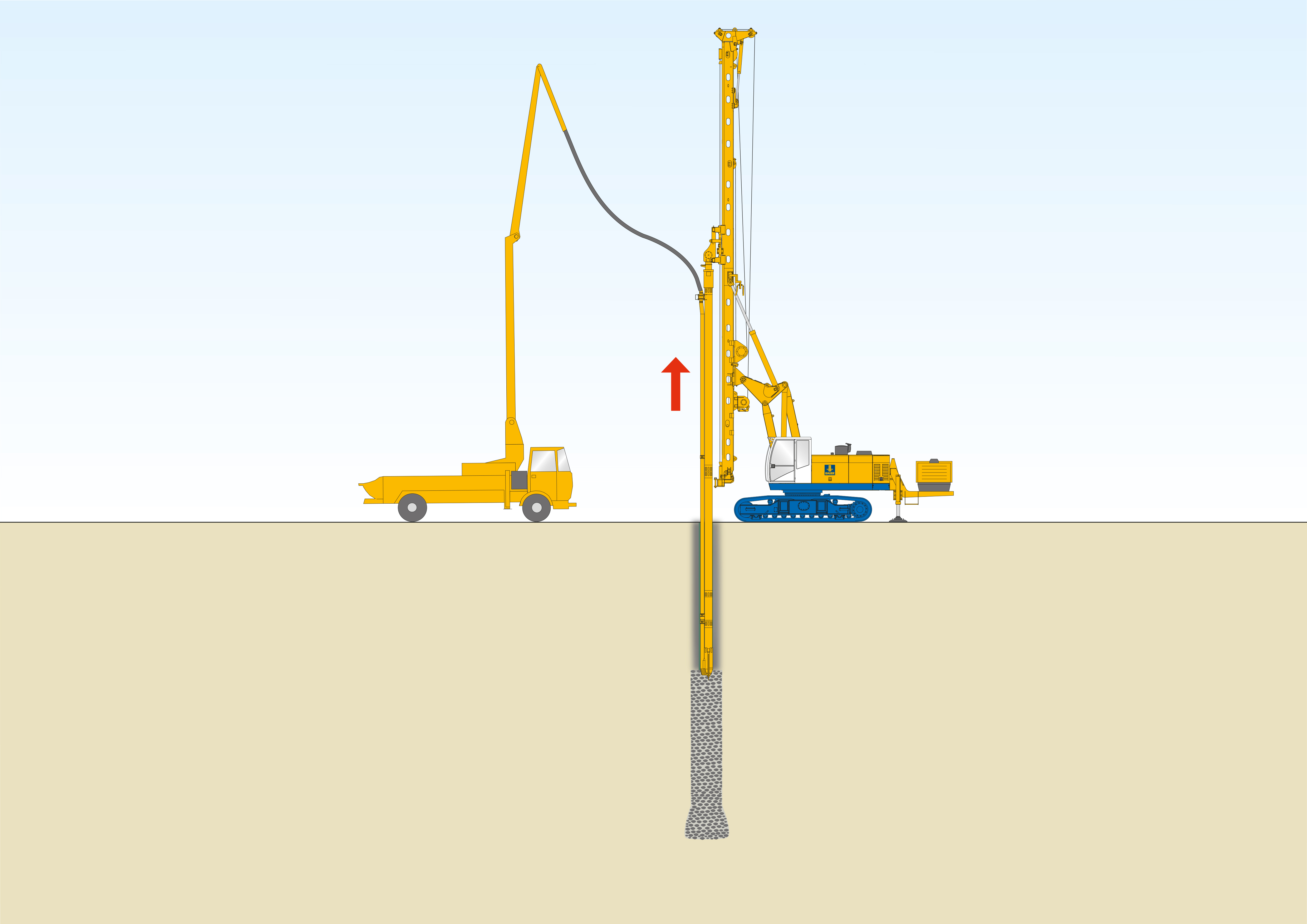 Method sketch of Vibro Concrete Columns from Bauer Spezialtiefbau