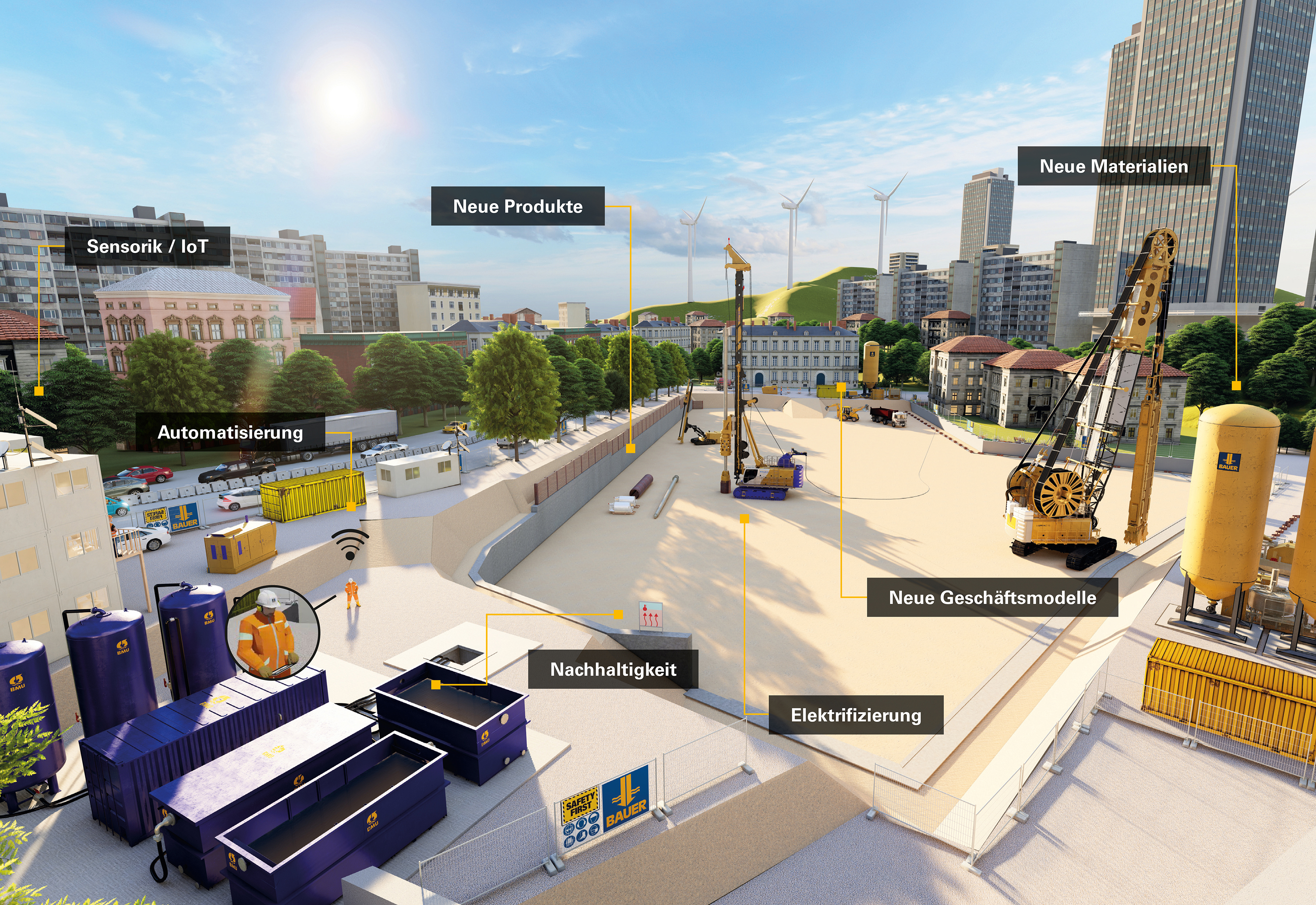 Überblick über die Innovationen von Bauer Spezialtiefbau