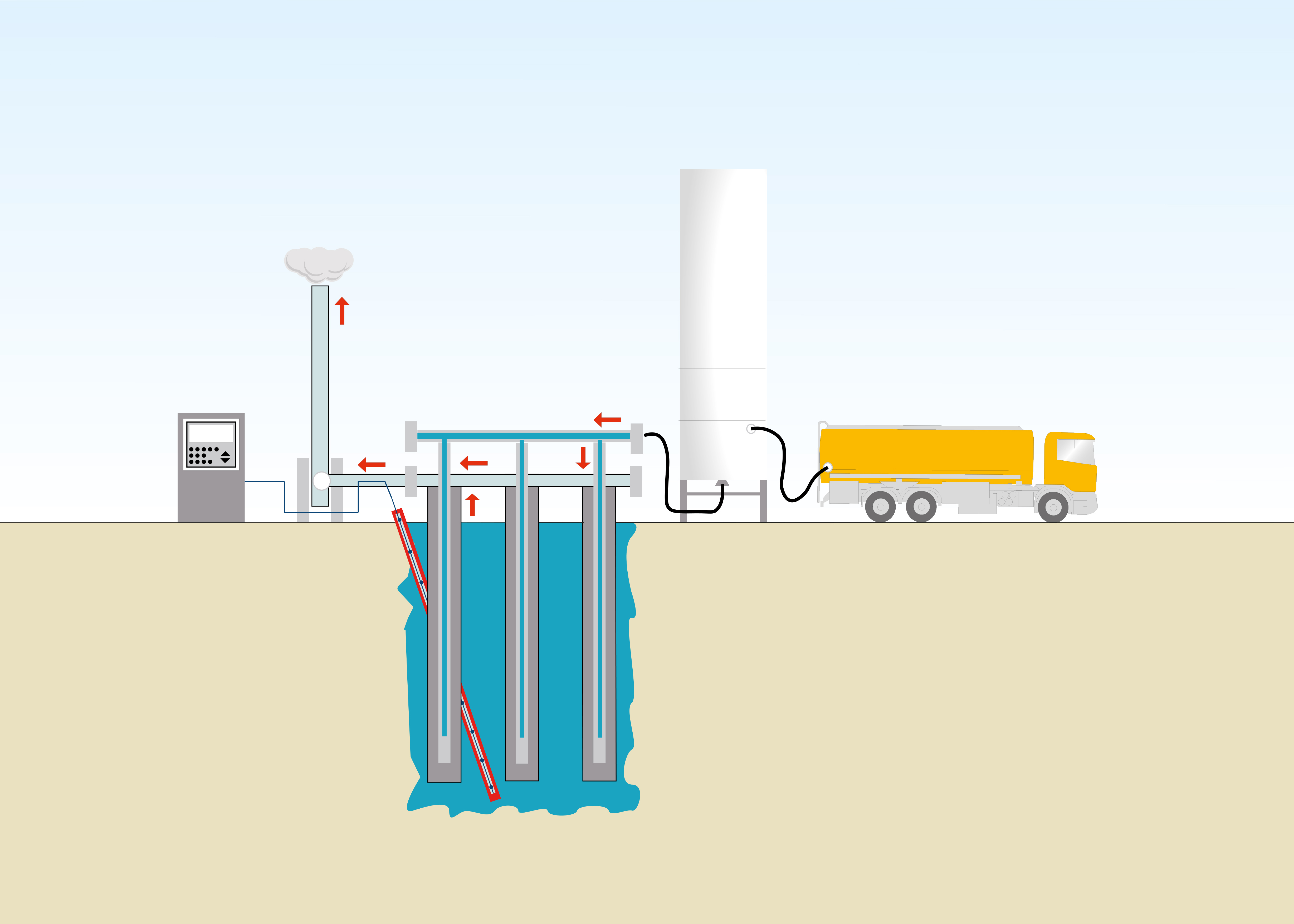 Method sketch of Nitrogen Freezing from Bauer Spezialtiefbau