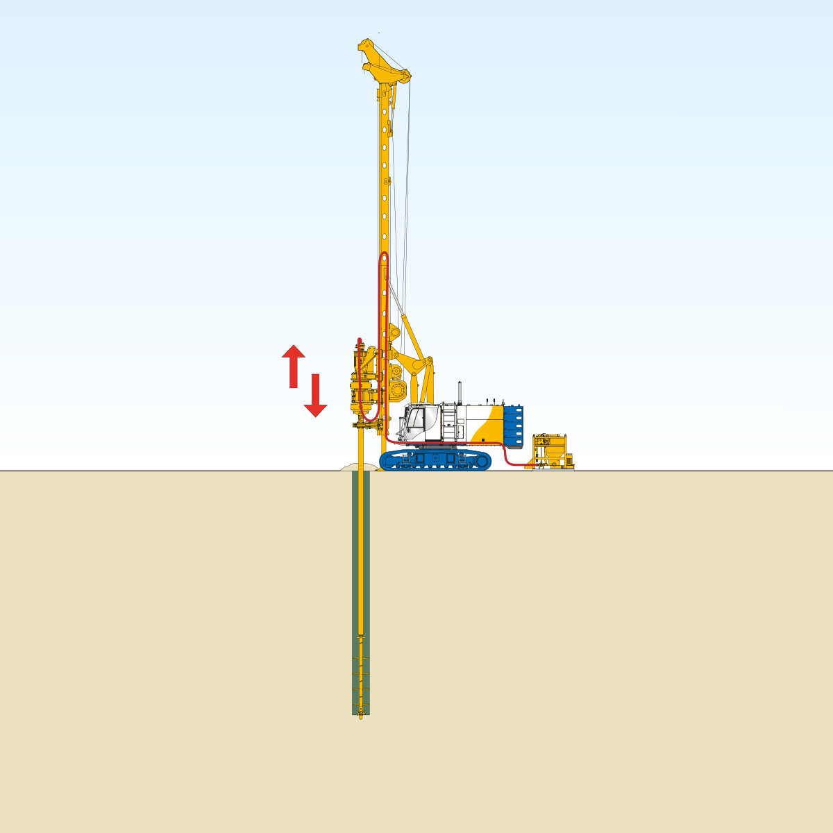 Verfahrensskizze Single-Column-Mixing von Bauer Spezialtiefbau