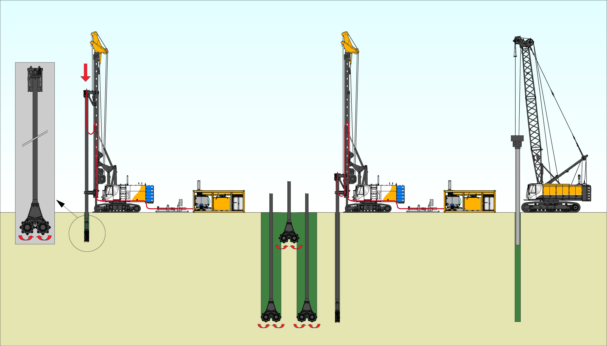Method sketch Cutter Soil Mixing from Bauer Spezialtiefbau