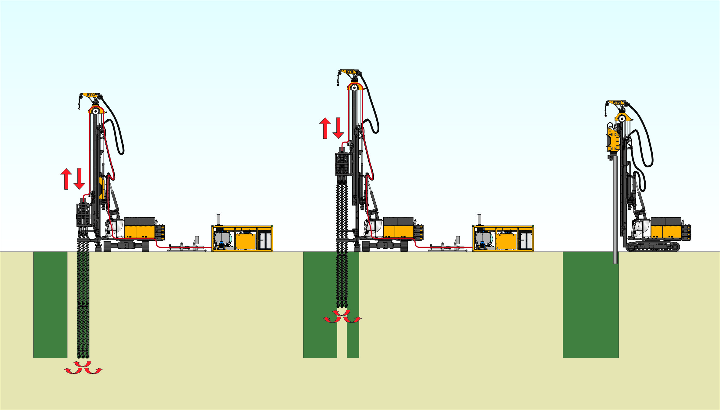 Verfahrensskizze Mixed-in-Place von Bauer Spezialtiefbau